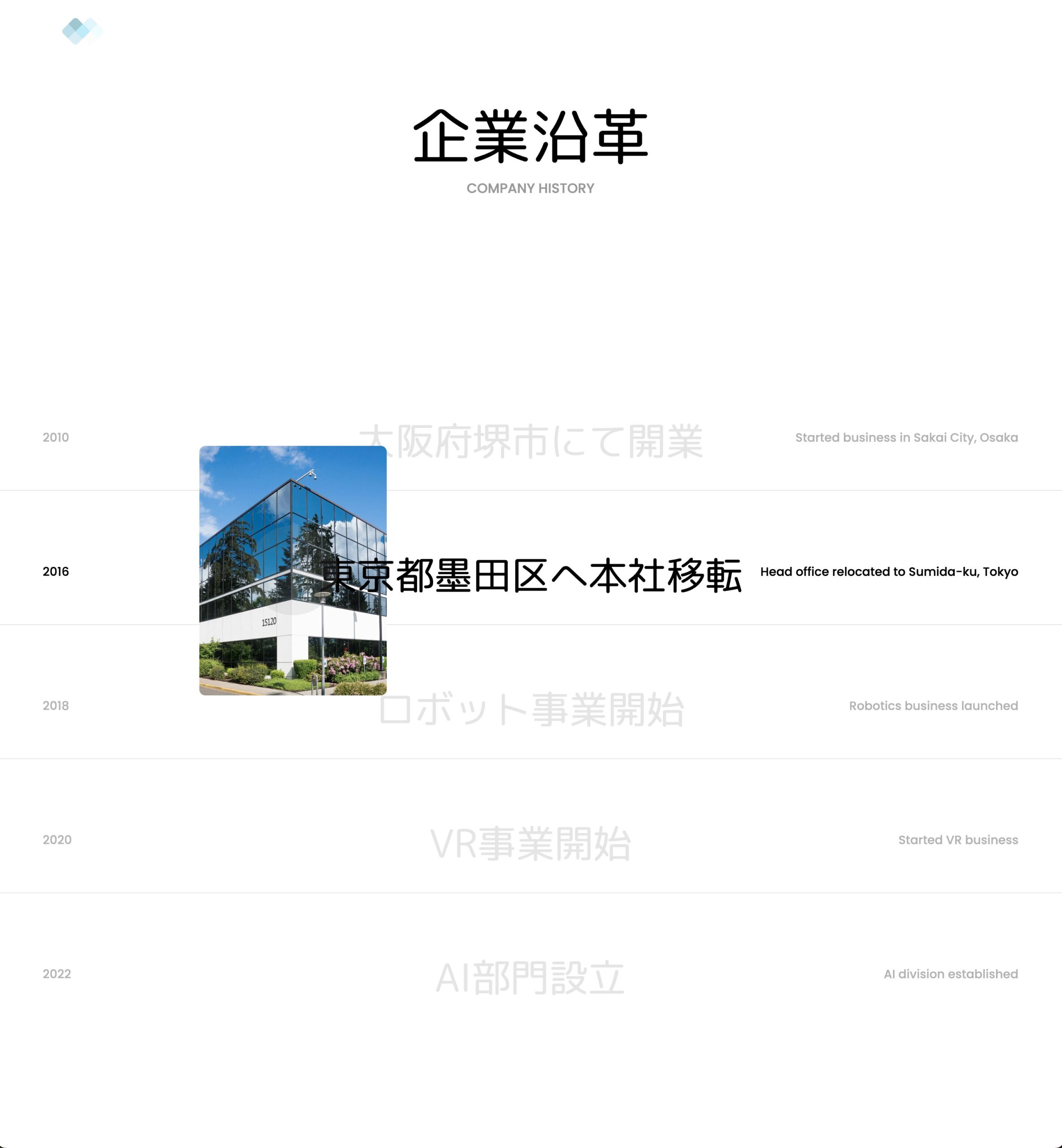 ビジネスDEMO1