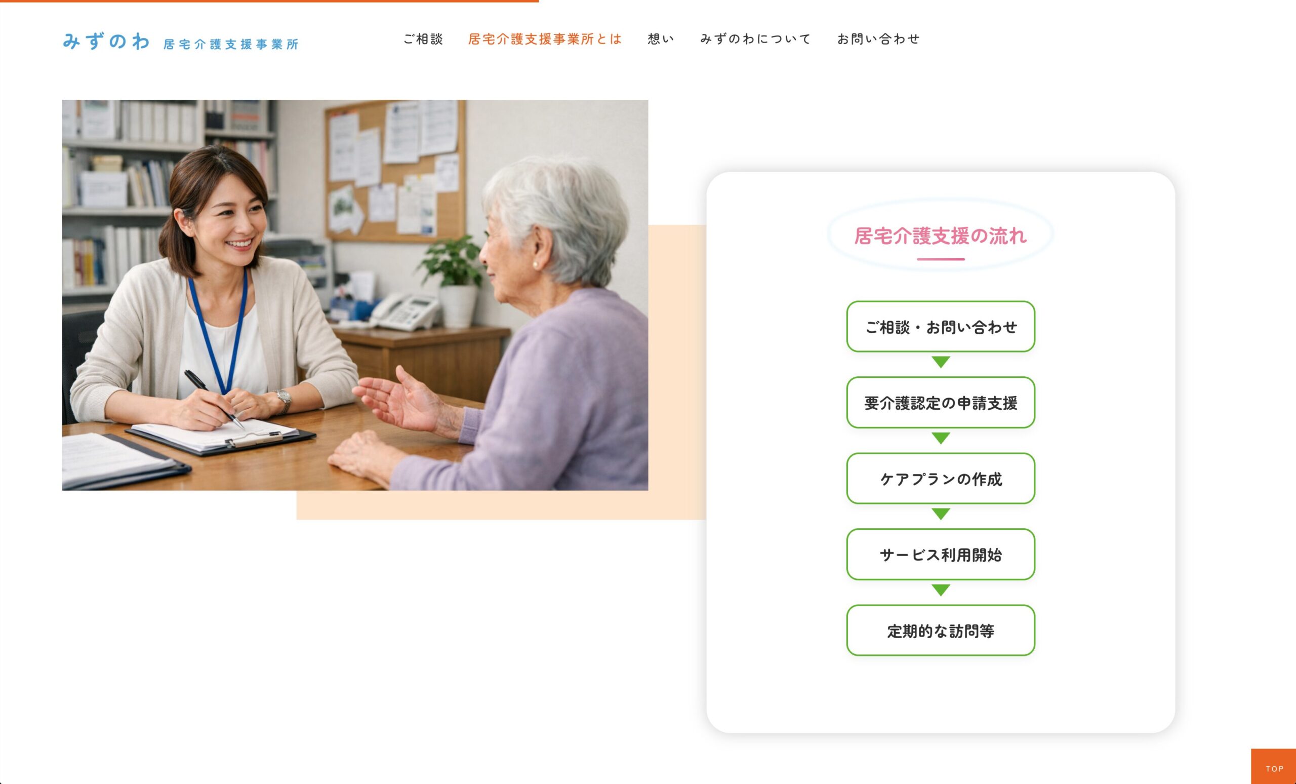 居宅介護支援事業所「みずのわ」特設サイト