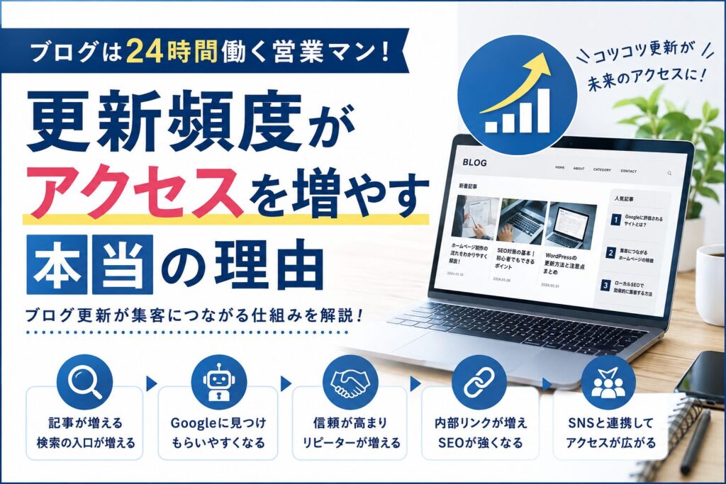 ブログの更新頻度がアクセスを増やす本当の理由