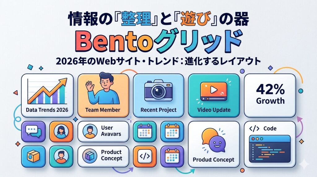 Bentoグリッド
