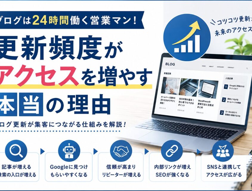 ブログの更新頻度がアクセスを増やす本当の理由