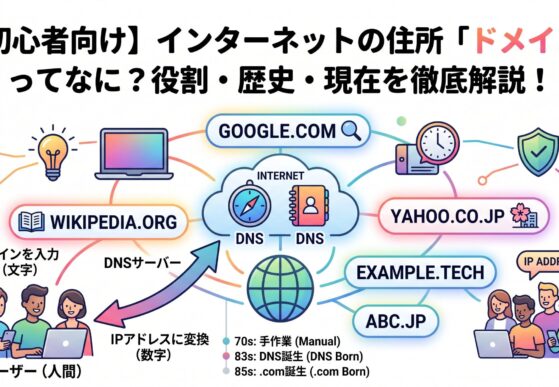 インターネットの住所「ドメイン」ってなに？役割・歴史・現在を徹底解説！